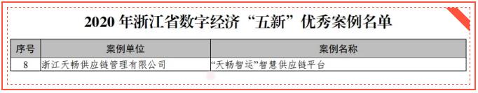 AG平台游戏·(中国)官方网站