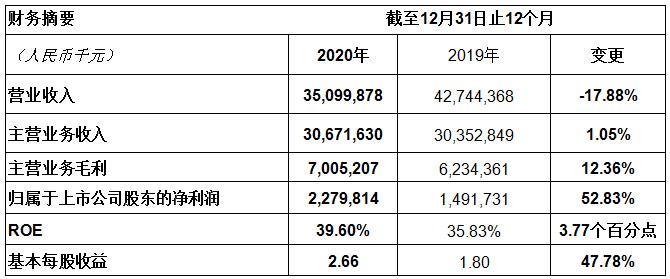AG平台游戏·(中国)官方网站