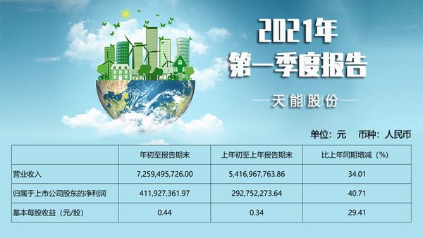 AG平台游戏·(中国)官方网站