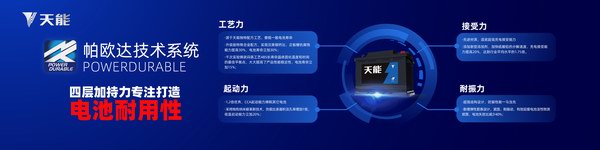 AG平台游戏·(中国)官方网站