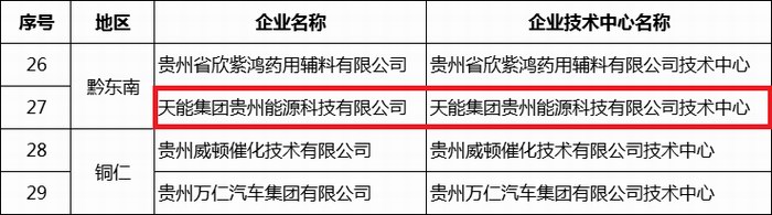 AG平台游戏·(中国)官方网站