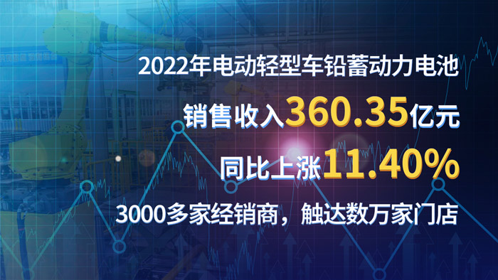 AG平台游戏·(中国)官方网站