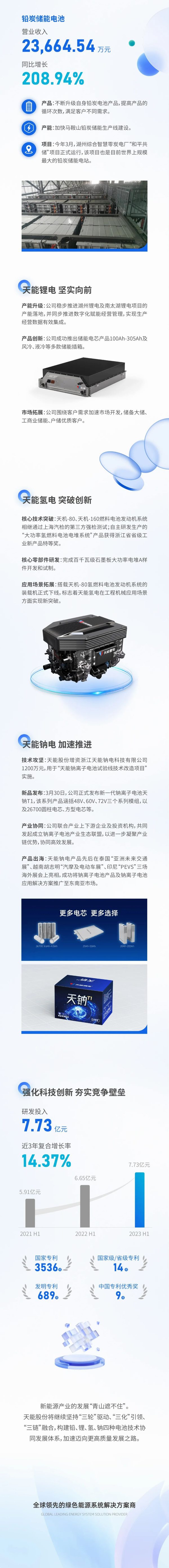 AG平台游戏·(中国)官方网站