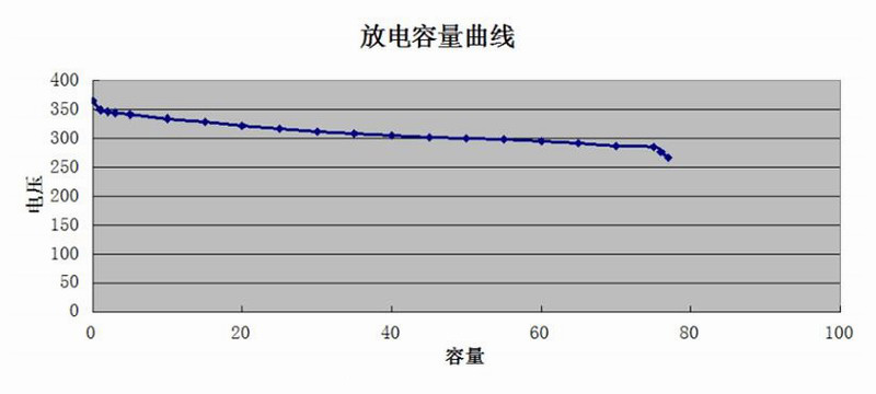AG平台游戏·(中国)官方网站