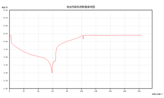 AG平台游戏·(中国)官方网站
